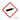 GHS04 Gas under tryck